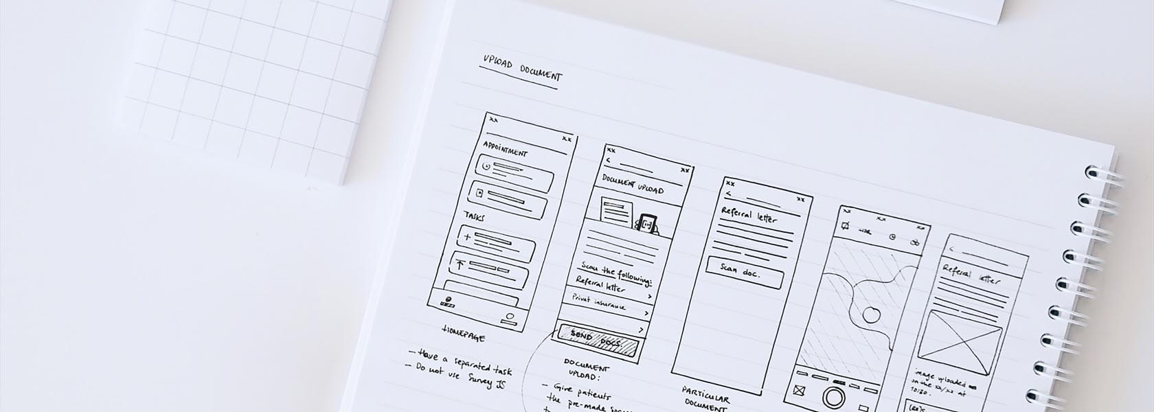 Hand-drawn wireframe sketches in a notebook showing the document upload flow — Homepage with Appointment and Tasks sections, Document Upload screen with scan instructions for Referral letter and Private insurance, Referral letter detail view, Scan document camera interface, and scanned image preview with confirmation